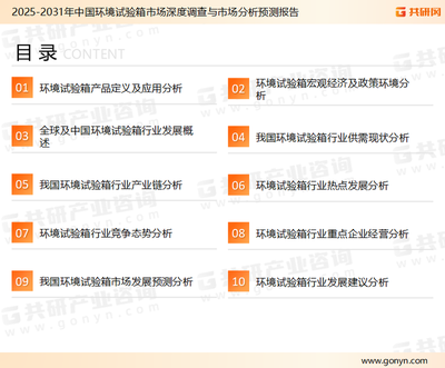 2025年全球環(huán)境試驗(yàn)箱市場(chǎng)規(guī)模達(dá)20億美元，智能化自動(dòng)化成為發(fā)展新趨勢(shì)