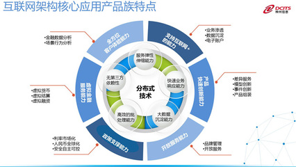 神州信息 深耕互聯網信息服務，驅動數字化轉型新浪潮